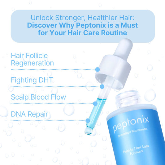 Peptonix Copper Peptide Hair Regrowth Formula.