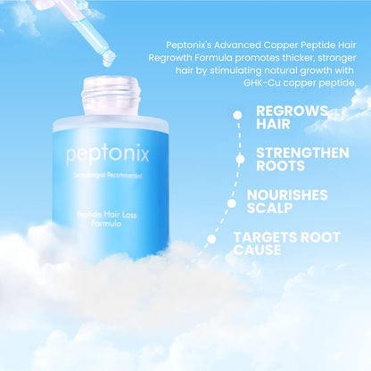 Peptonix Copper Peptide Hair Regrowth Formula.