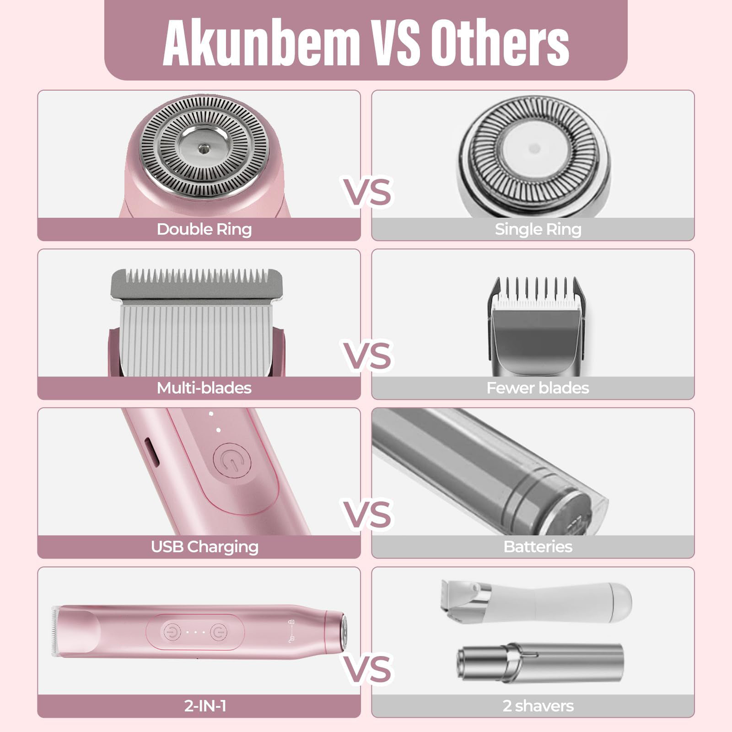 2-in-1 Women’s Electric Shaver – Dual Head Precision Trimmer