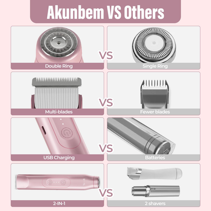 2-in-1 Women’s Electric Shaver – Dual Head Precision Trimmer